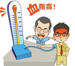 中國成人血脂異常患病率達40% 比